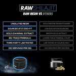 RAWSHILAJIT Resin - 25g